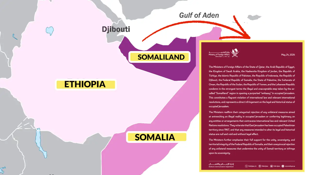 16 Arab Islamic Countries Condemn Somaliland's Opening of Purported Embassy in Jerusalem
