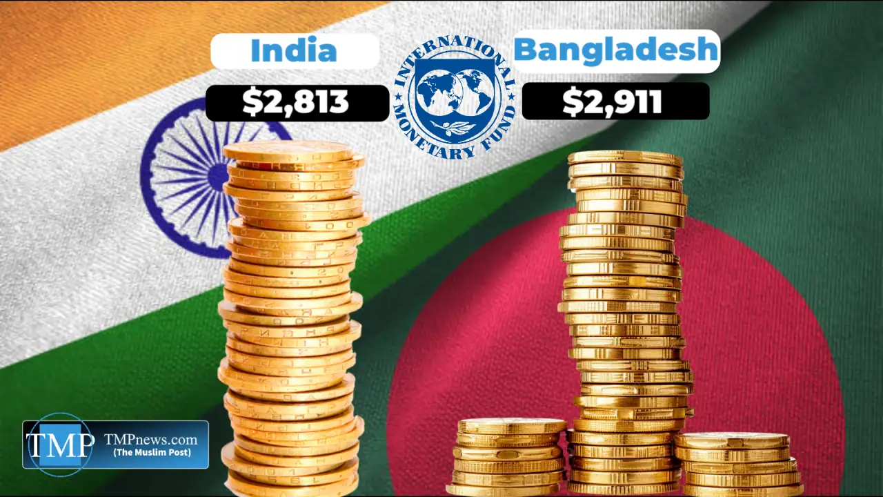 Image Created by the TMP Staff showing Bangladesh overtook India on per capita income in 2026, as per IMF.