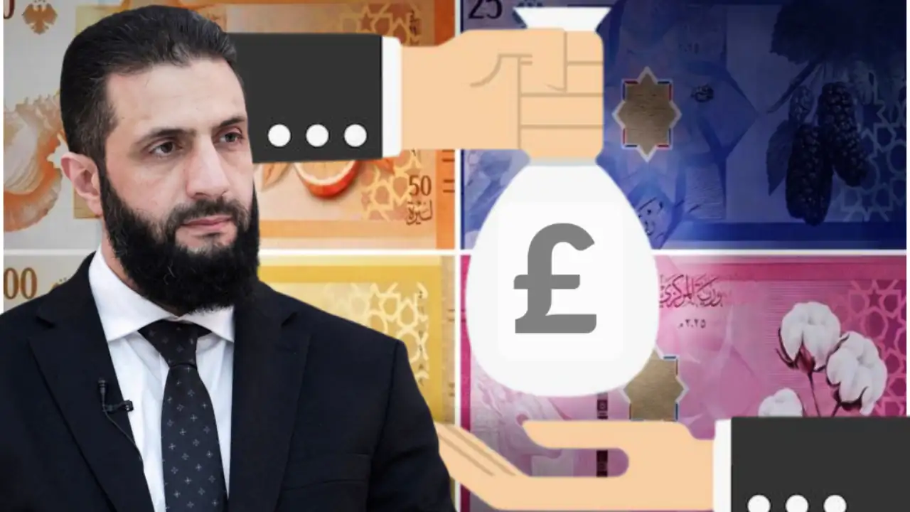 Image Created by the TMP Staff showing Syria's government sharply raised public sector salaries