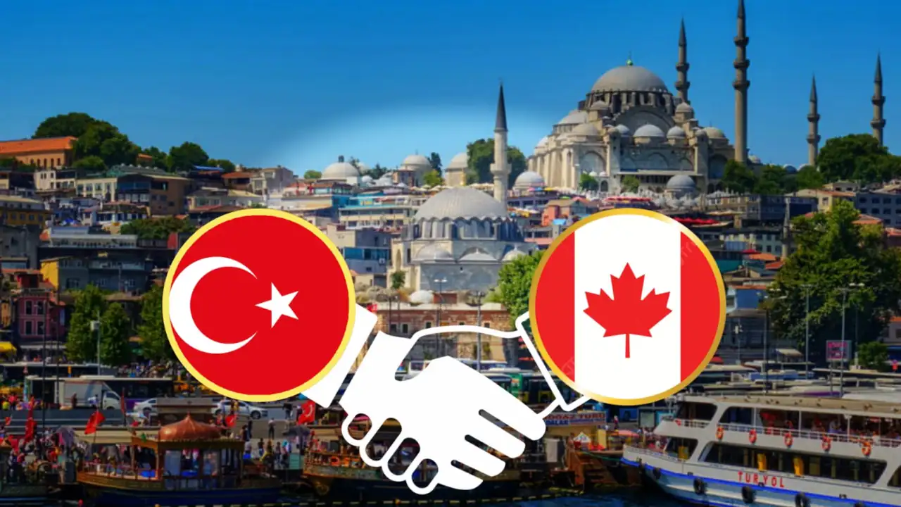 Image Created by the TMP Staff showing Türkiye-Canada Trade Agreement